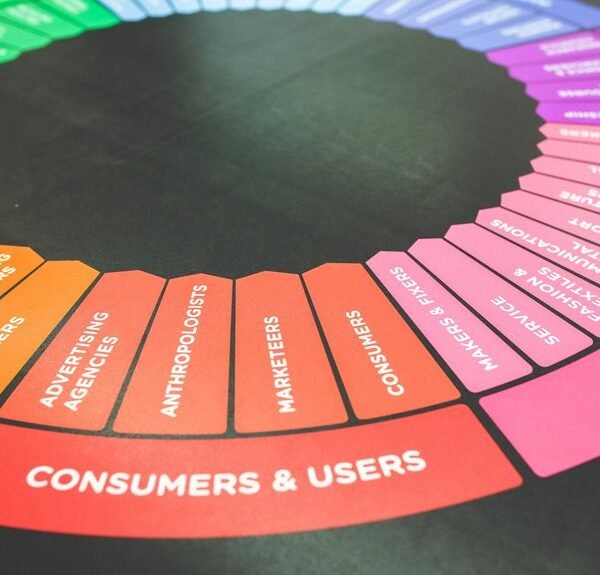 professional online marketing services